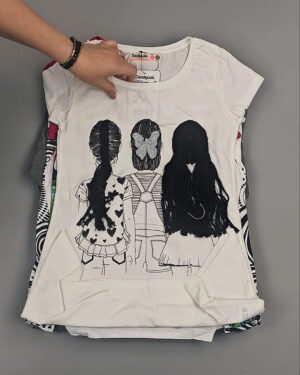 Фотография  899 - Desigual Kids Summer#25 шт, ЛОТ №11 оптом в Воронеже и Воронежской области