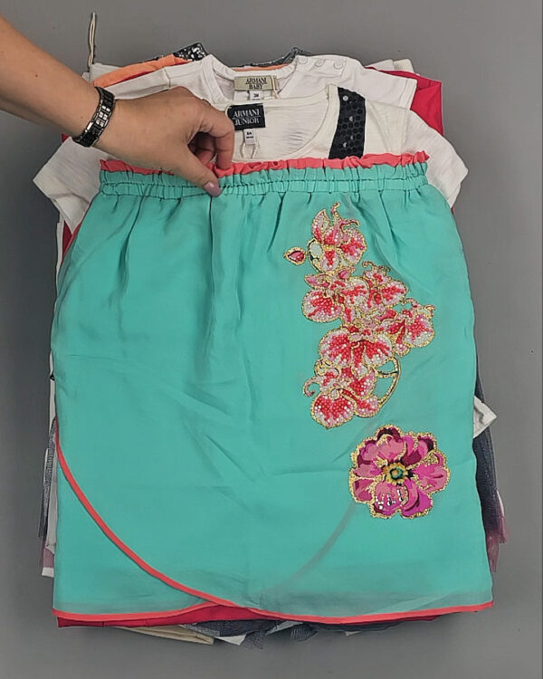 Фотография  974 - BRAND Kids Summer#30 шт, ЛОТ №5 оптом в Воронеже и Воронежской области