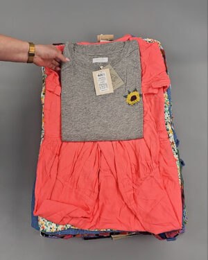 Фотография  172 - MAMA LICIOUS Summer 045 mix#16 кг, ЛОТ №8443 оптом в Воронеже и Воронежской области