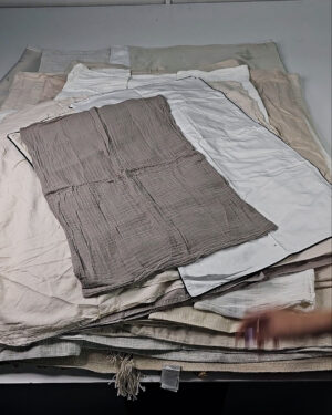 Фотография  165 - 11991 ПДО H&M (H H&M HHR mix) 1224#25 кг, ЛОТ СТ-9430 оптом в Воронеже и Воронежской области